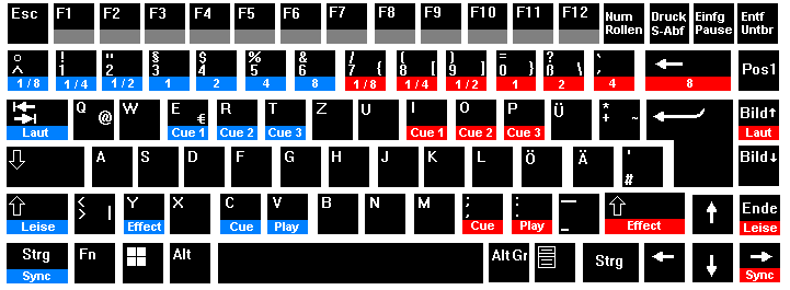 Virtual dj keyboard discount